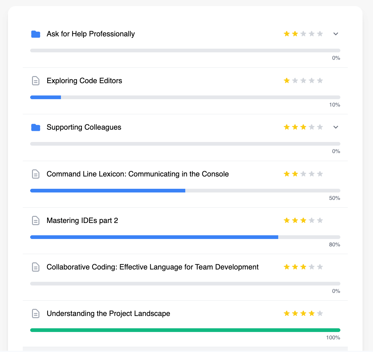 Systematic Skills Training